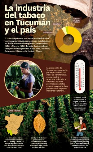 infogr2